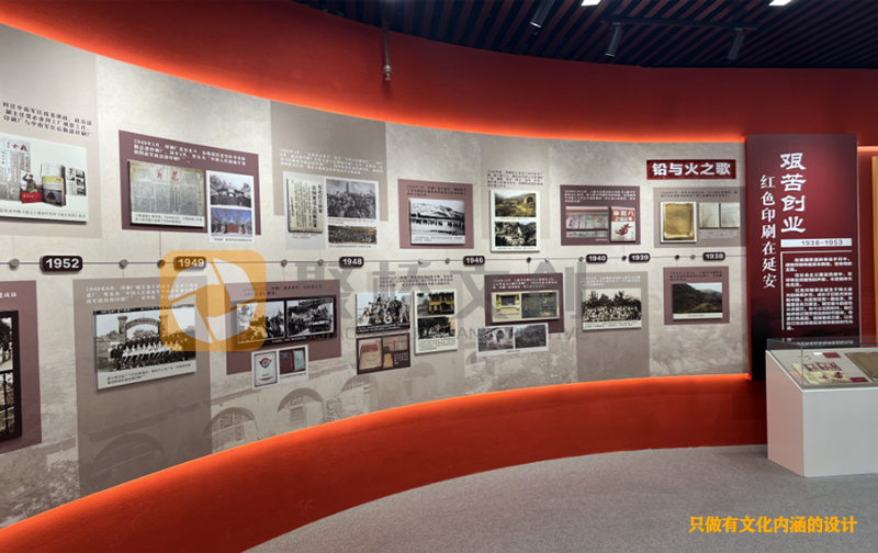 黨建展館建設(shè)需要實現(xiàn)哪些功能性？